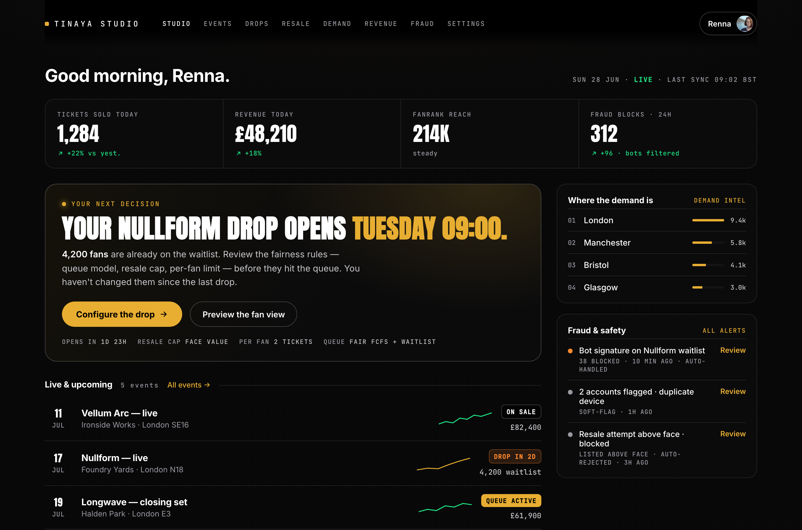 FanRank demand and revenue at a glance