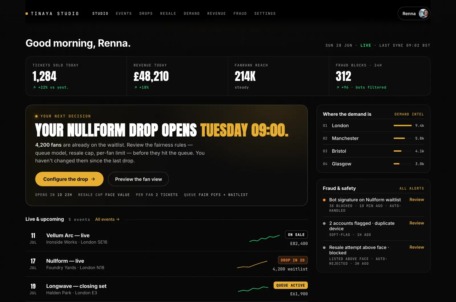 FanRank demand and revenue at a glance